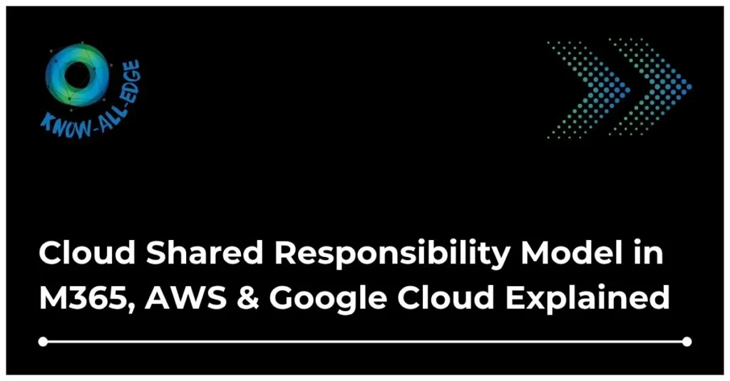 Cloud Shared Responsibility Model