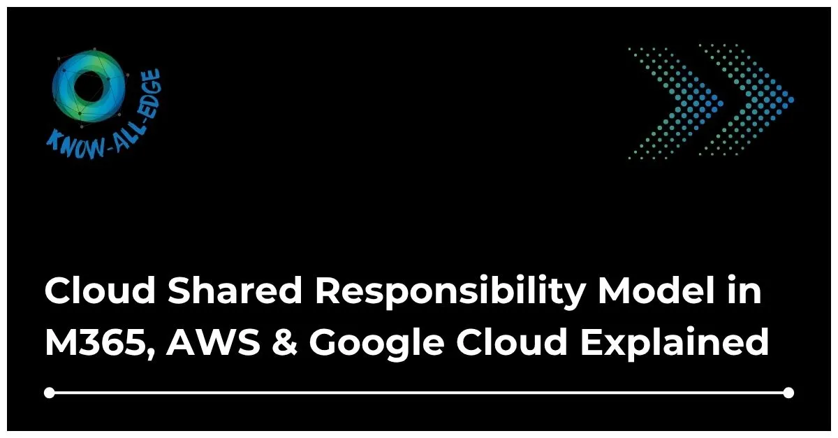 Cloud Shared Responsibility Model