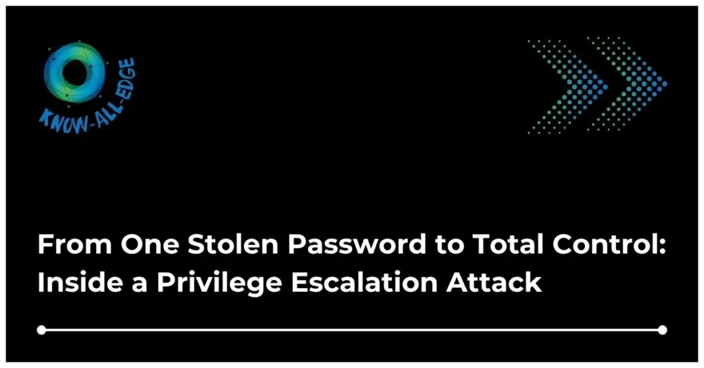 Privilege escalation attack concept